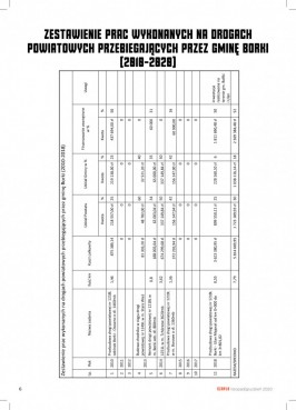 Numer 04 (34) strona 6