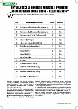 Numer #2 (36) strona 4